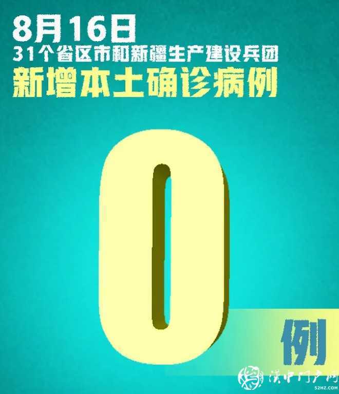 本土零新增！新增確診22例，均為境外輸入