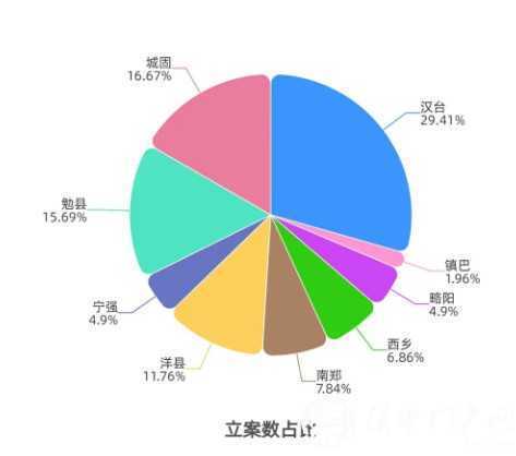 西鄉(xiāng)女子轉(zhuǎn)賬15次 被騙62萬(wàn)元