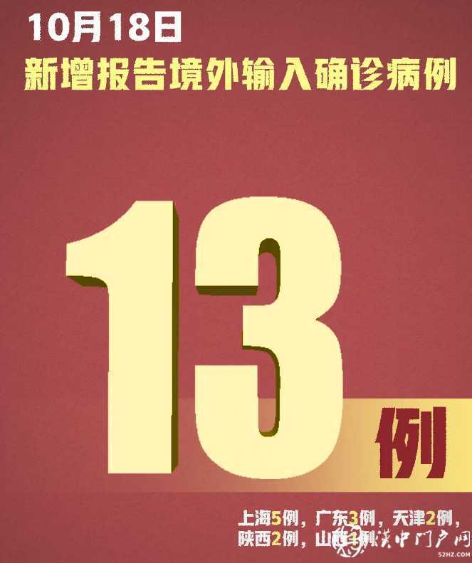 嚴(yán)防！新增確診13例，均為境外輸入，在這5地