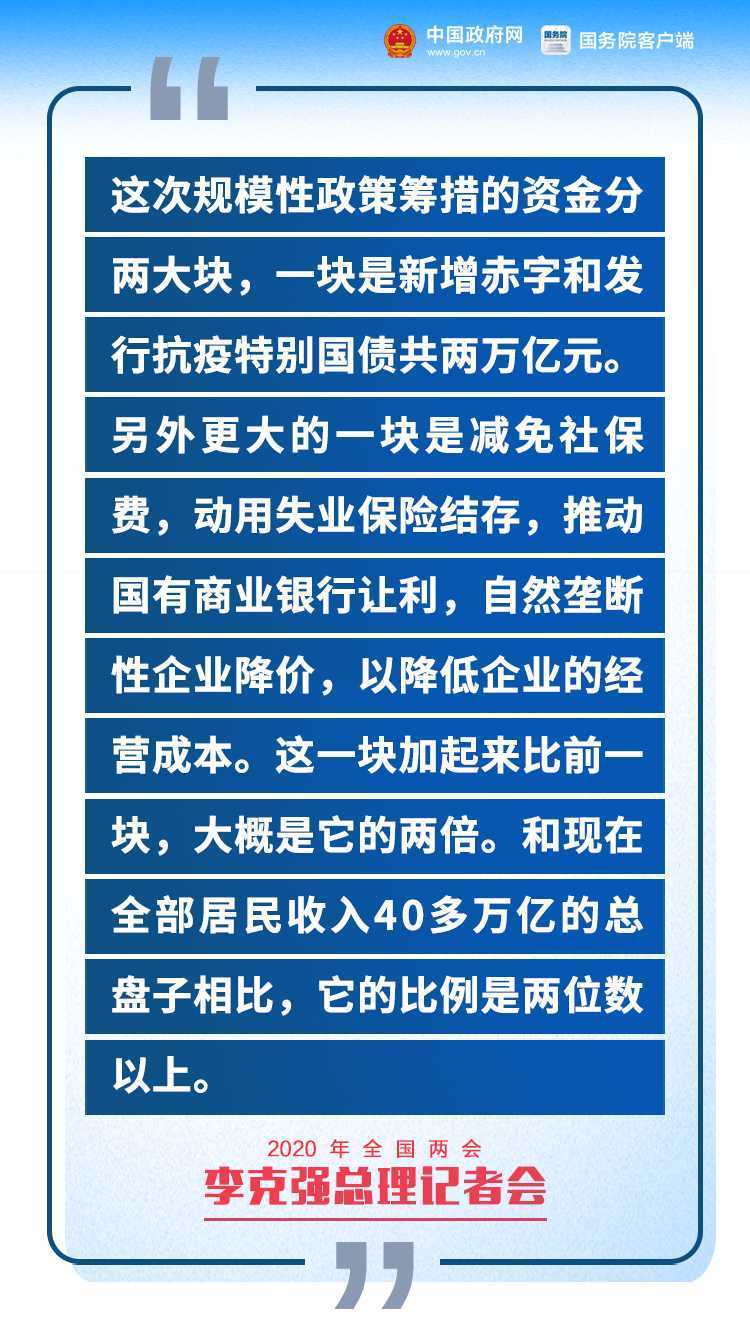 剛剛，李克強總理記者會現(xiàn)場傳來這些重磅消息！