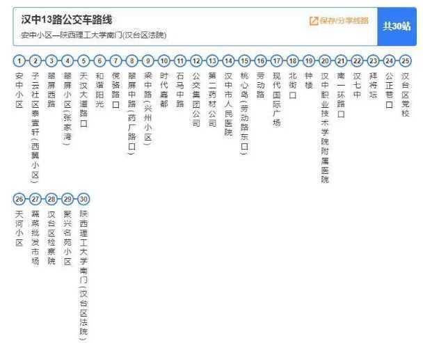 【喜訊】興漢新區(qū)子云社區(qū)泰壹軒13路公交正式通車！