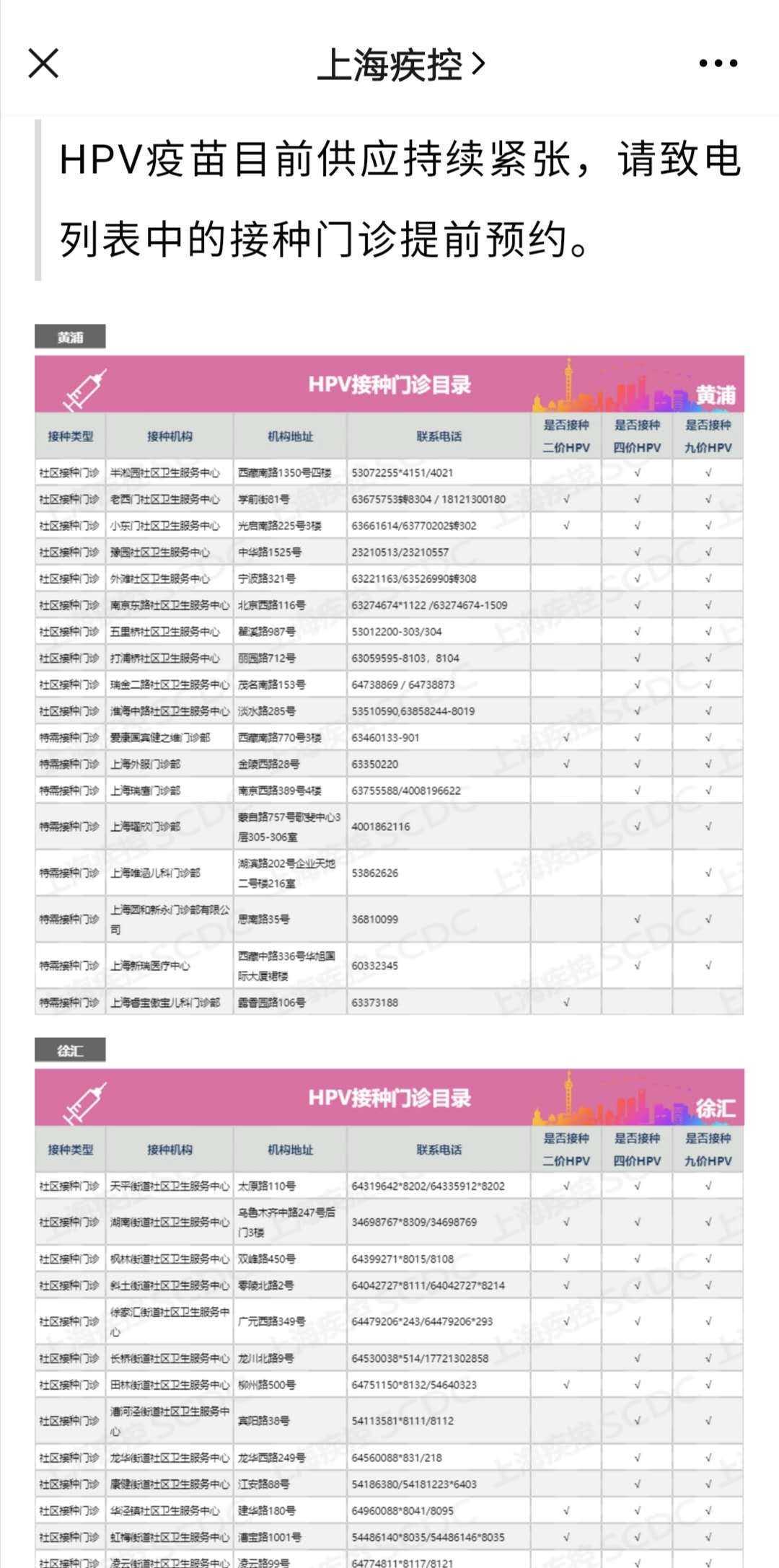 上海疾控官方微信公眾號提醒，HPV疫苗目前供應(yīng)持續(xù)緊張。