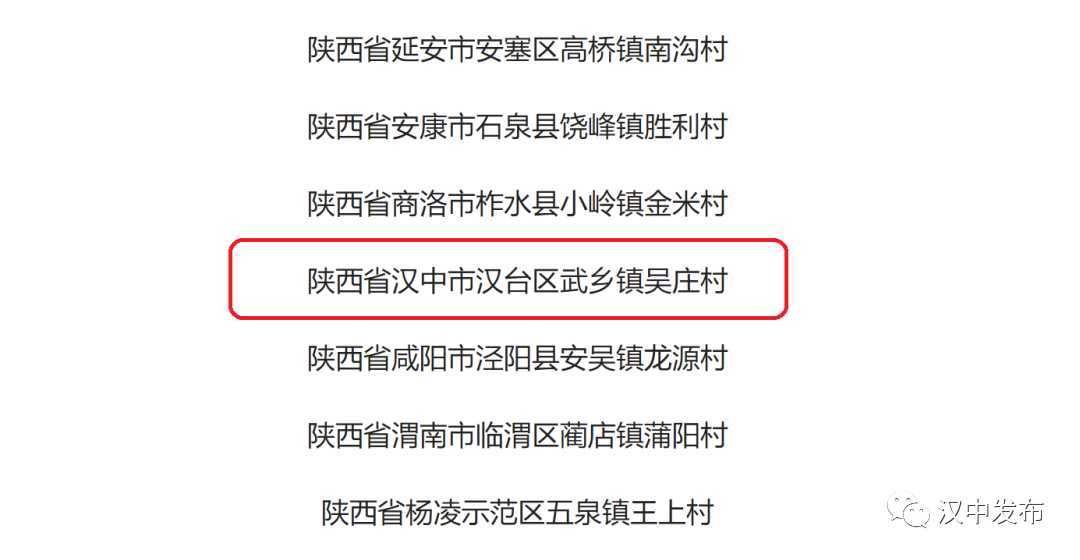 祝賀！漢中一縣一村上了國家級(jí)榜單