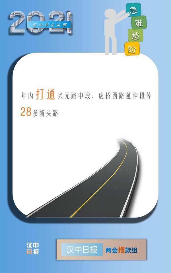 最新消息！漢中今年將新增2.6萬個學位，還有...