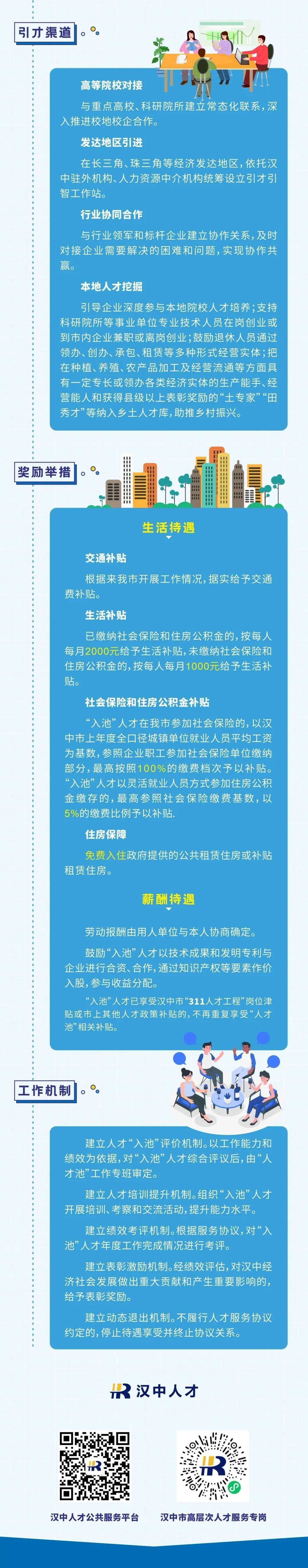 有錢發(fā)、有房住！漢中“人才新政”，一大波福利要給你??→→→