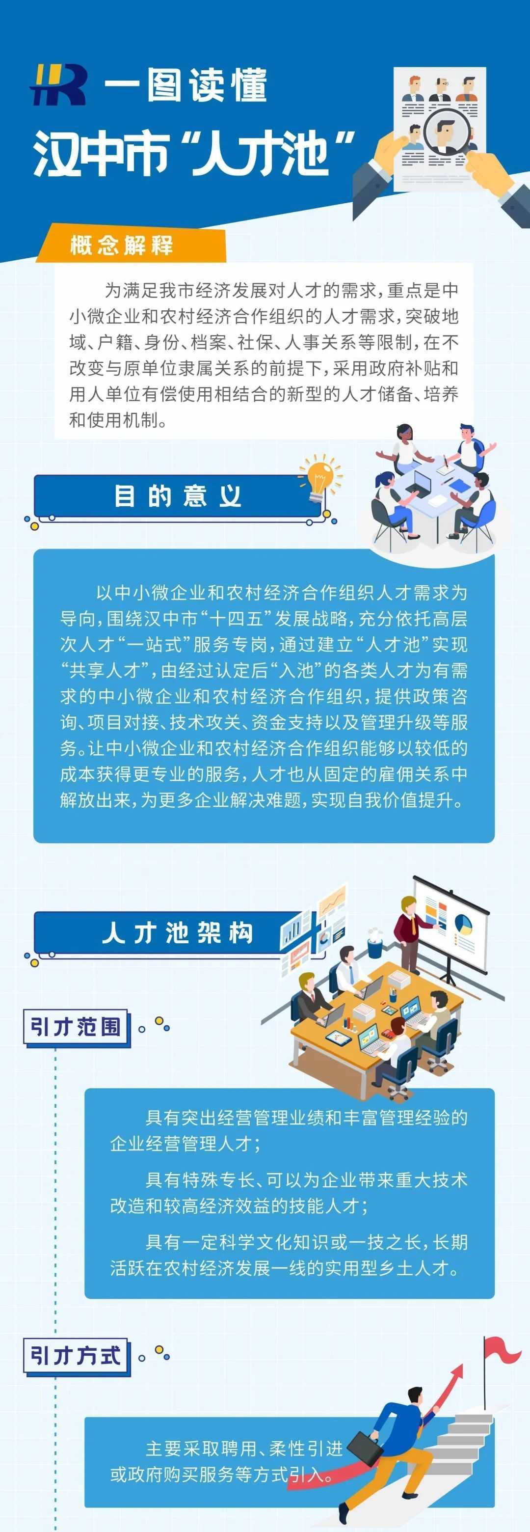 有錢發(fā)、有房?。h中“人才新政”，一大波福利要給你??→→→