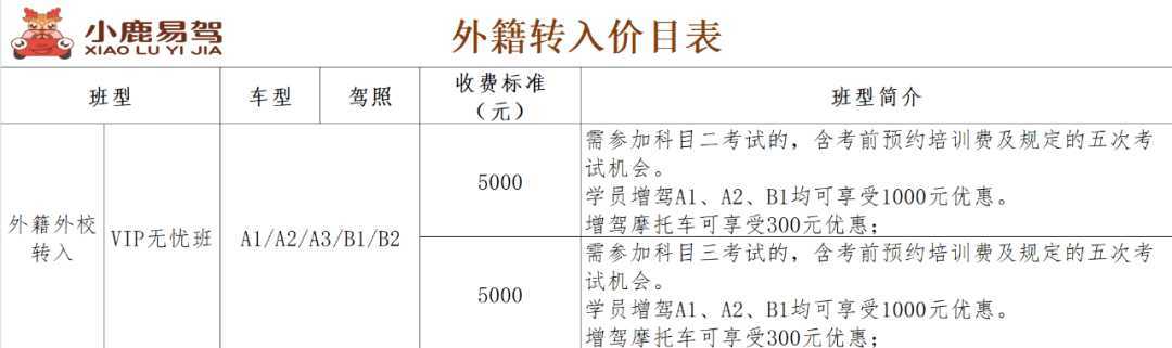 漢中出租車頭頂上“小鹿易駕”究竟是啥？？