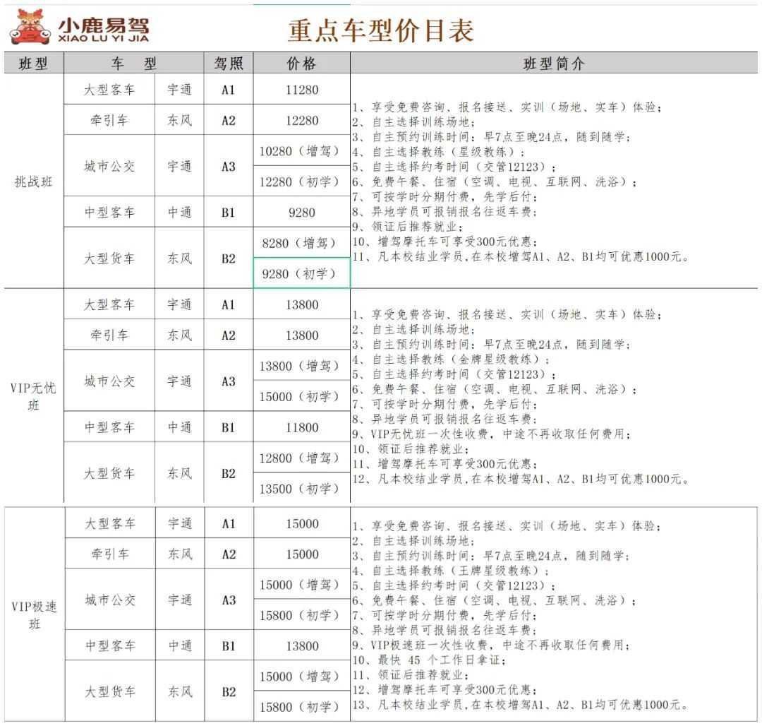 漢中出租車頭頂上“小鹿易駕”究竟是啥？？