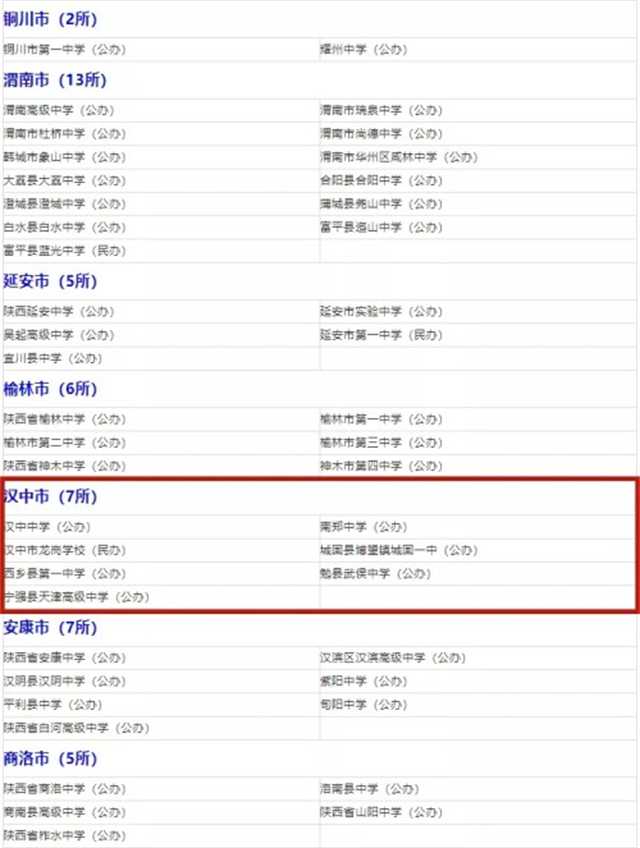 省級普通高中示范學校，漢中這些學校上榜