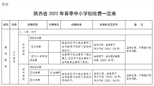 最新發(fā)布！陜西2022年春季中小學(xué)收費(fèi)標(biāo)準(zhǔn)出爐→