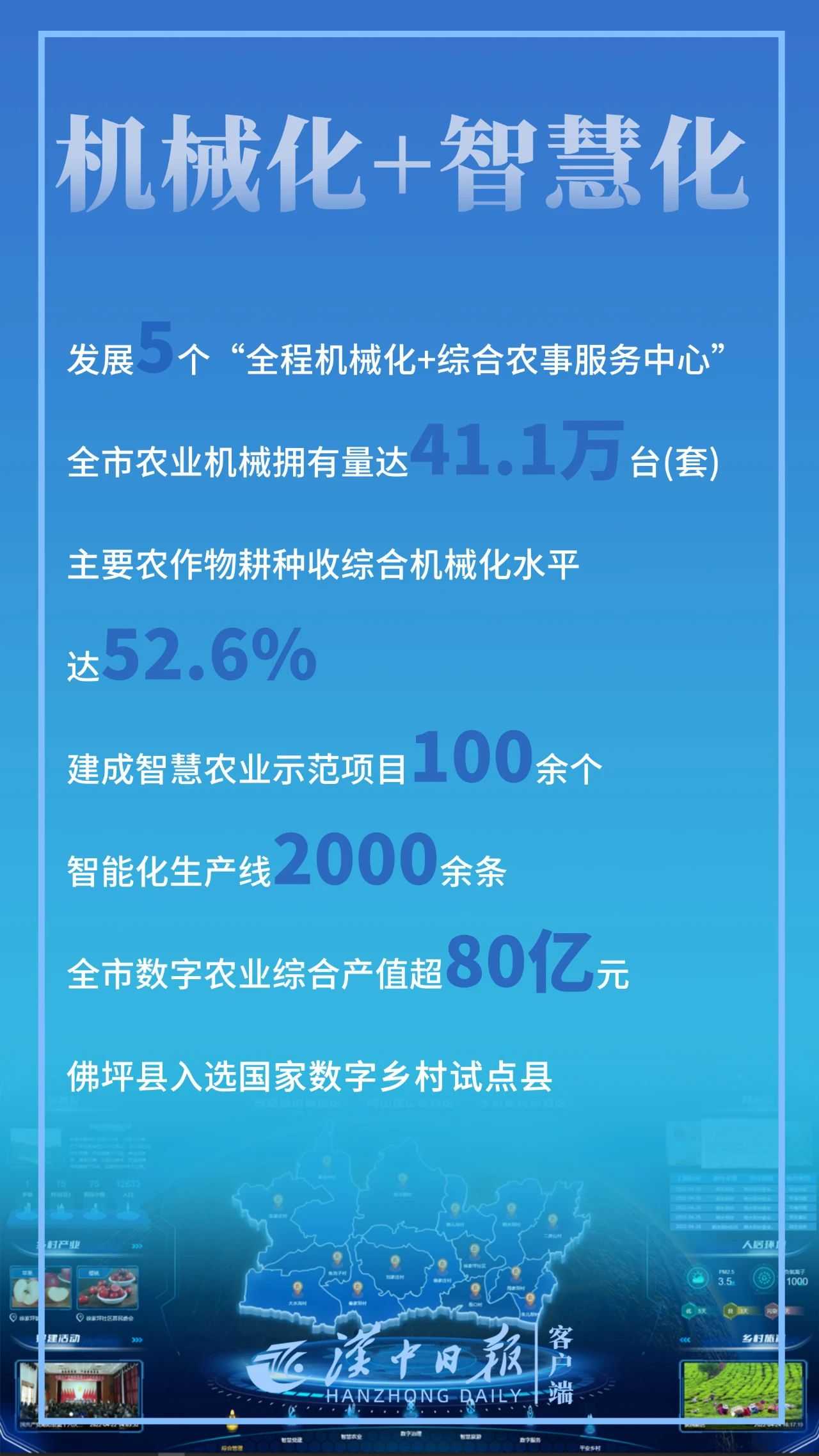 驕傲！帶你直擊漢中“成績單”！