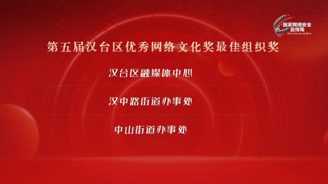 2024年漢臺區(qū)第十一屆國家網(wǎng)絡(luò)安全宣傳周活動開幕